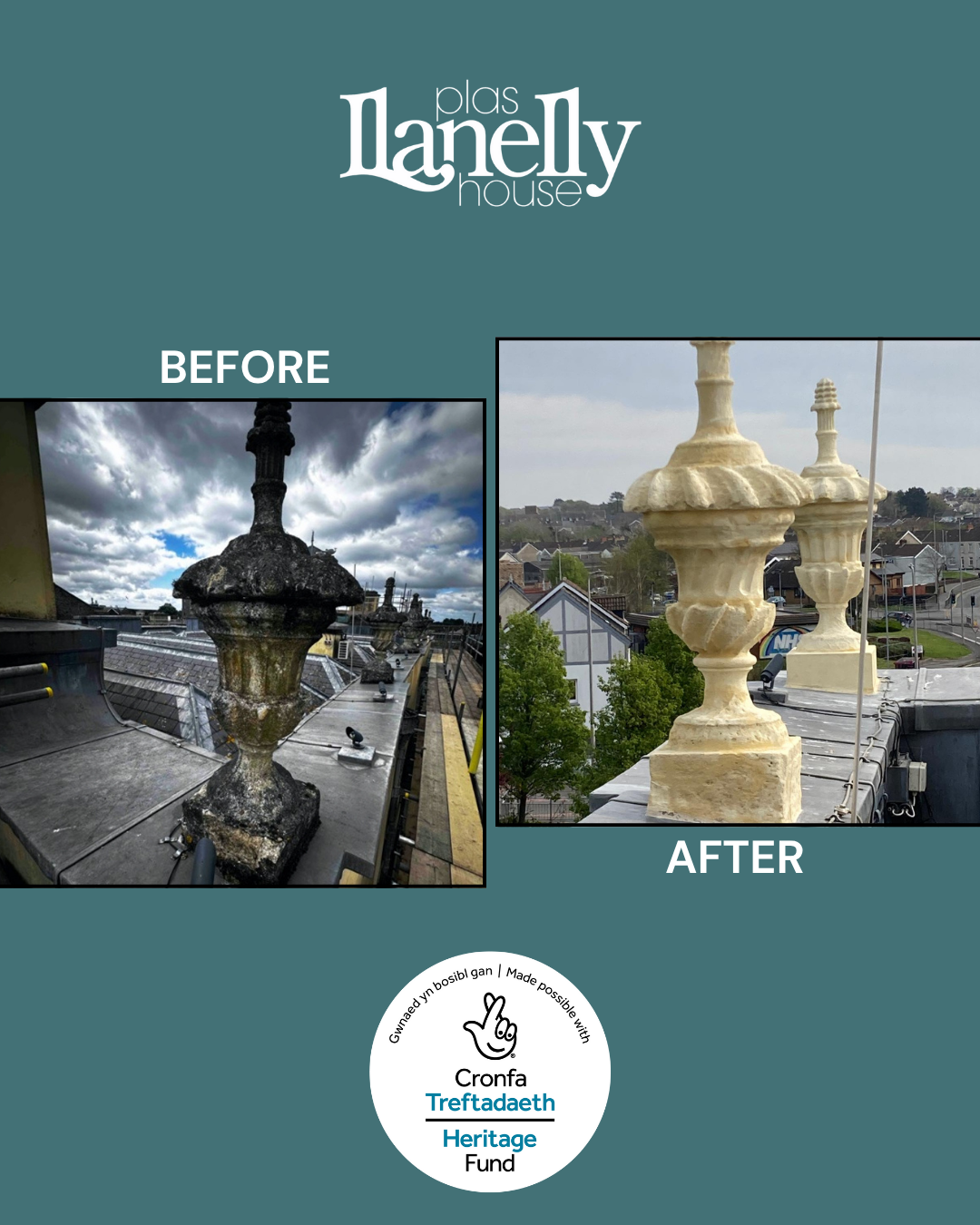 Before/After Urns